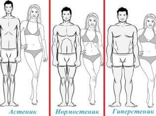 Что такое бодибар для фитнеса. Смотреть фото Что такое бодибар для фитнеса. Смотреть картинку Что такое бодибар для фитнеса. Картинка про Что такое бодибар для фитнеса. Фото Что такое бодибар для фитнеса