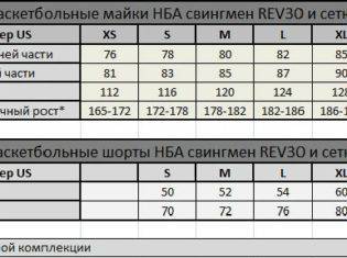 Что такое ляшки фото. Смотреть фото Что такое ляшки фото. Смотреть картинку Что такое ляшки фото. Картинка про Что такое ляшки фото. Фото Что такое ляшки фото