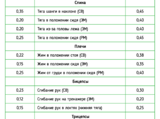 Что такое ляшки фото. Смотреть фото Что такое ляшки фото. Смотреть картинку Что такое ляшки фото. Картинка про Что такое ляшки фото. Фото Что такое ляшки фото